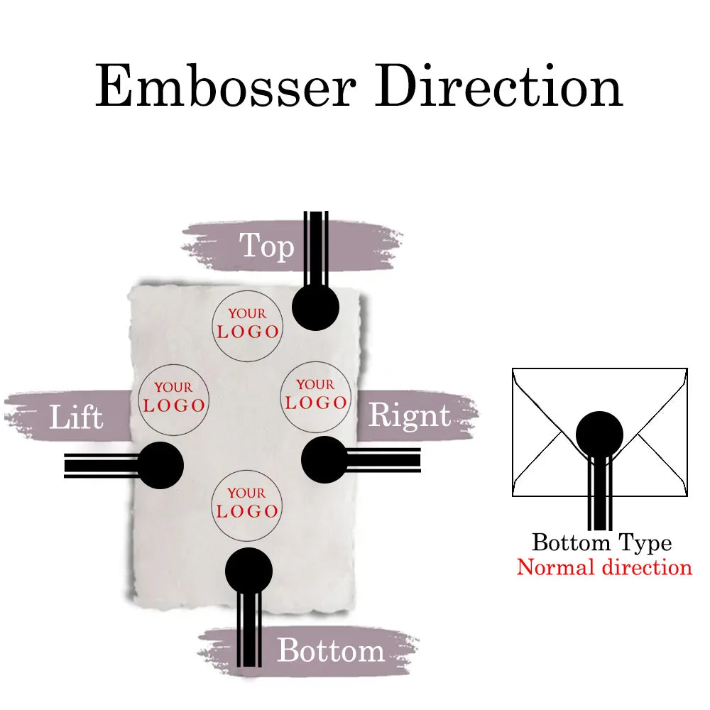 Design Your Own LOGO Embossing Seal