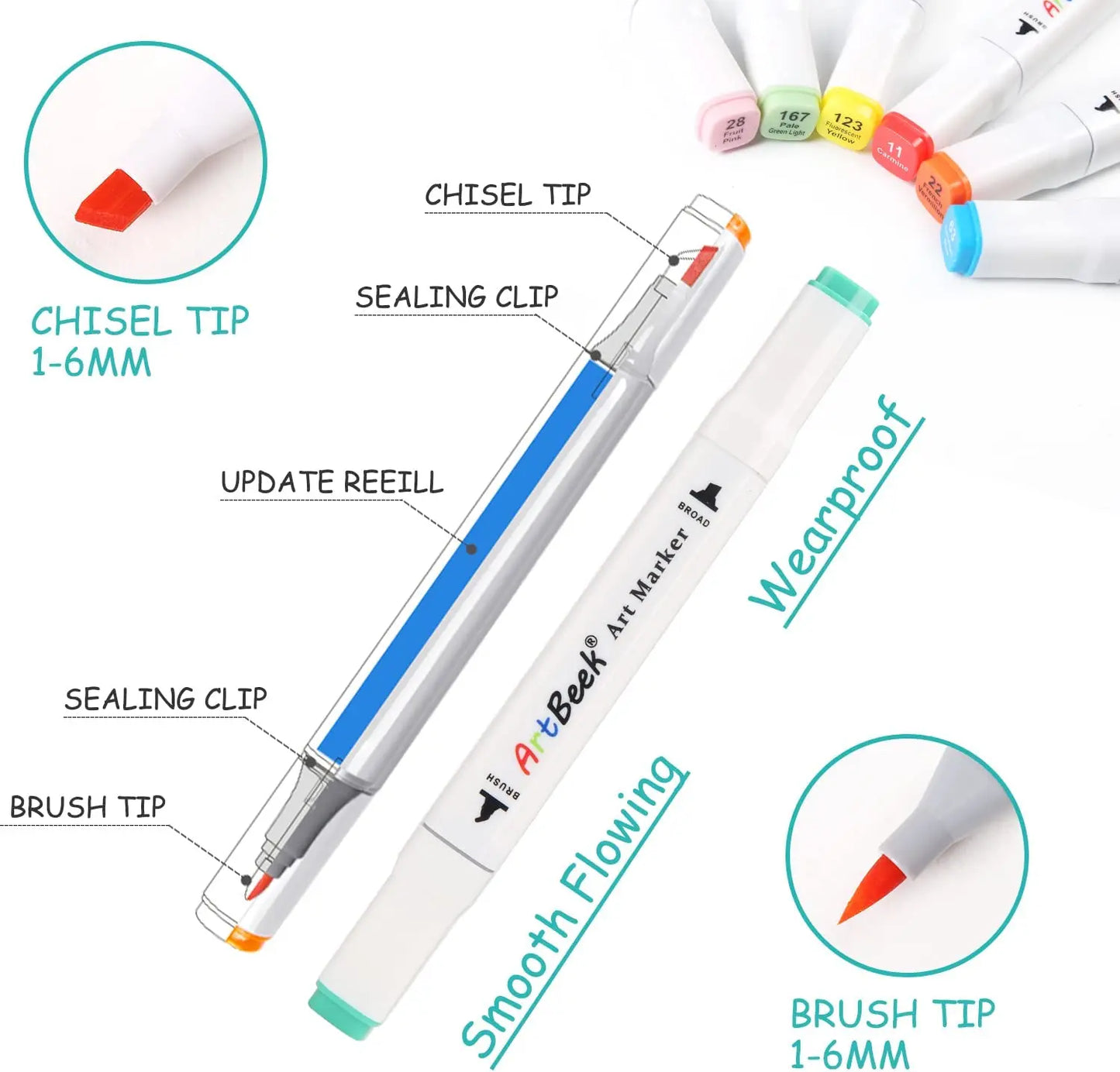 Alcohol Dual tipped Brush Markers, Permanent Ink